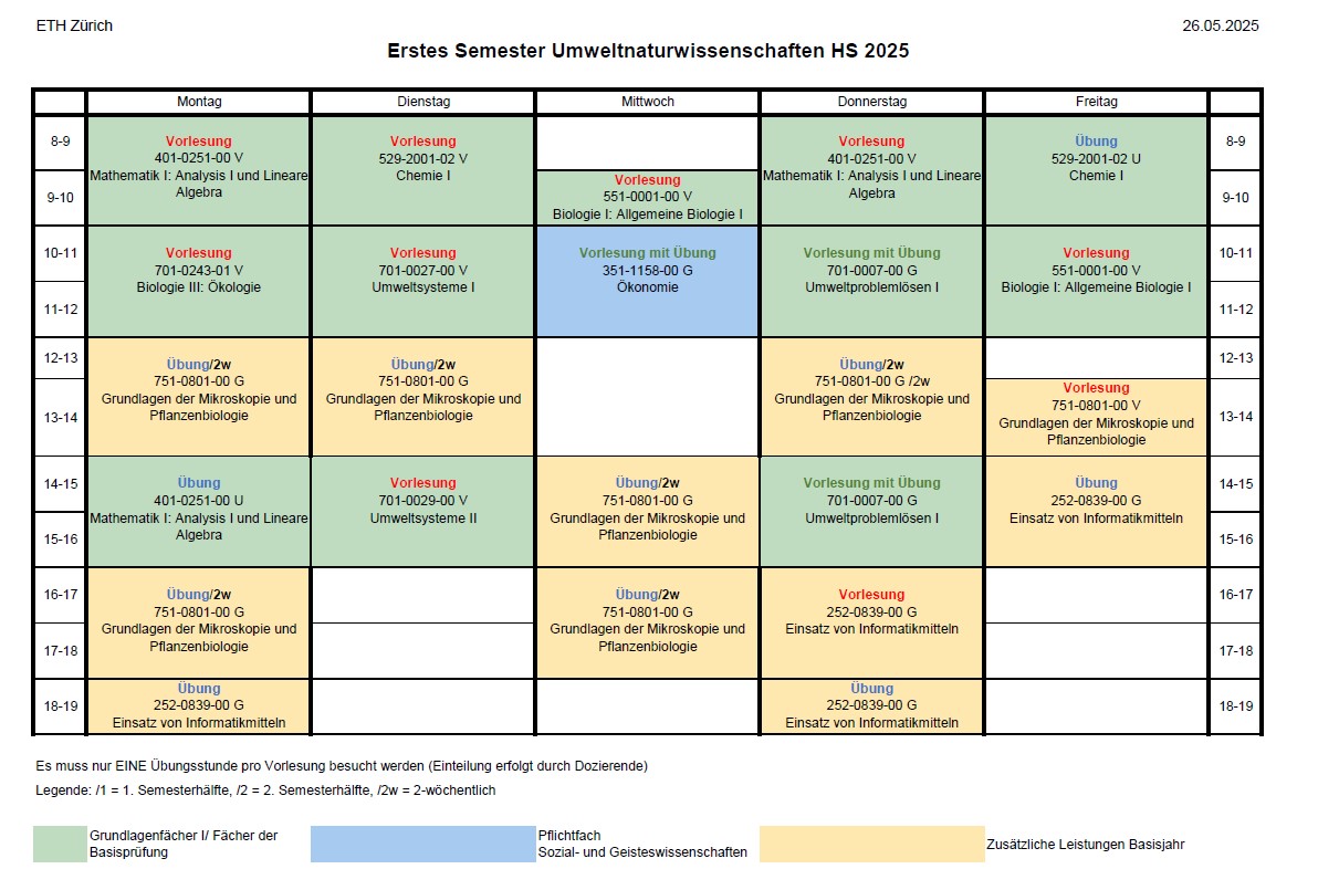 Sample schedule Autumn Semester