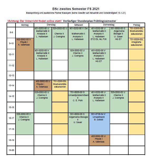 Schedule for the Spring Semester