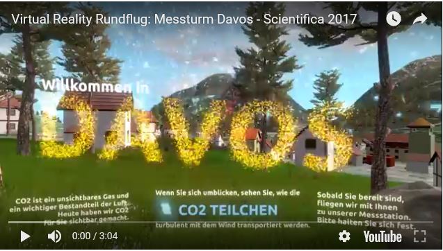 Virtuelle Animation: Gasaustausch im Seehornwald Davos. ©Lukas Hörtnagl