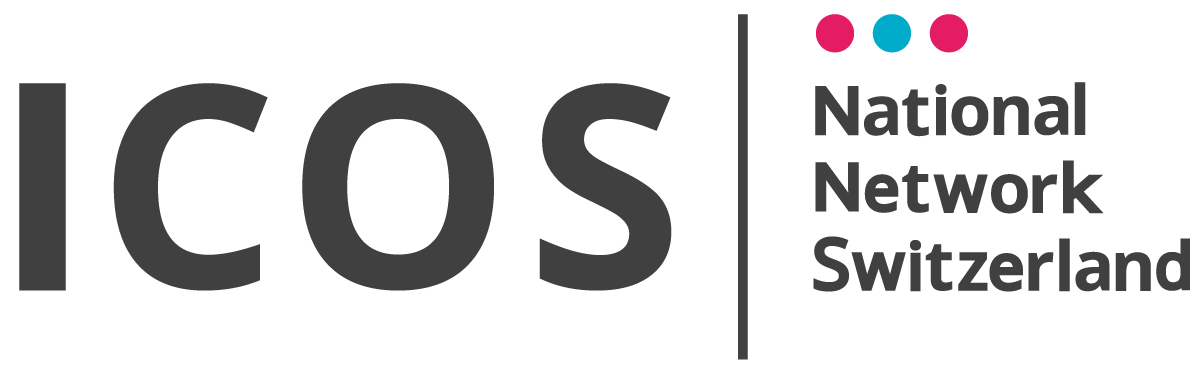 ICOS Switzerland