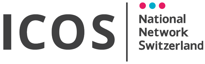 Logo ICOS Switzerland